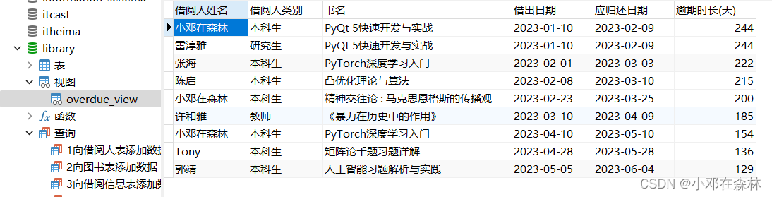 【数据库——MySQL（实战项目1）】（2）图书借阅系统——数据库测试、视图以及存储过程,在这里插入图片描述,第11张