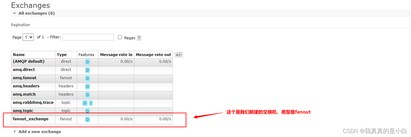 RabbitMQ 详解,在这里插入图片描述,第12张