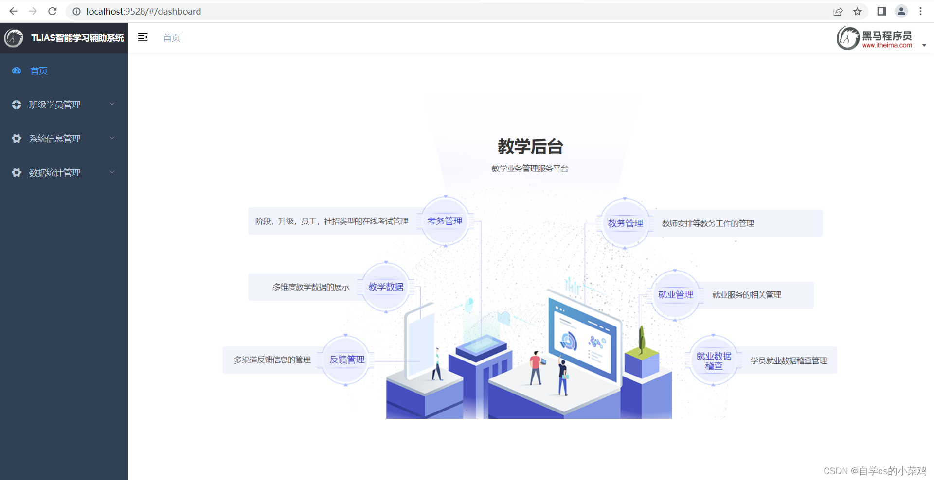 springboot登录验证,在这里插入图片描述,第7张