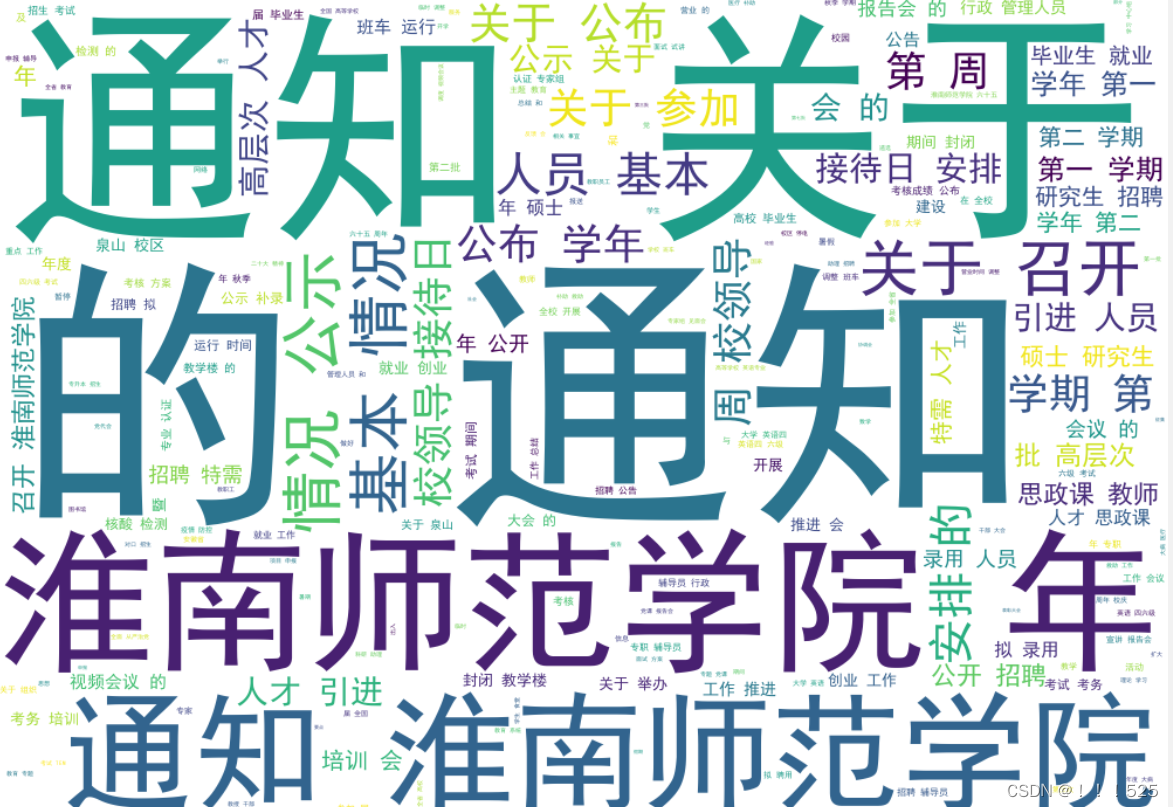 Python实验项目9 ：网络爬虫与自动化,第5张