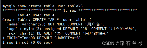MySQL表的约束,第13张