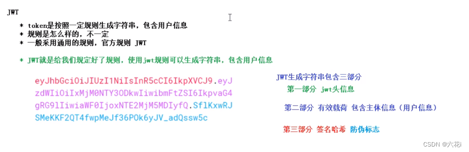 单点登录(SSO)详解,第3张