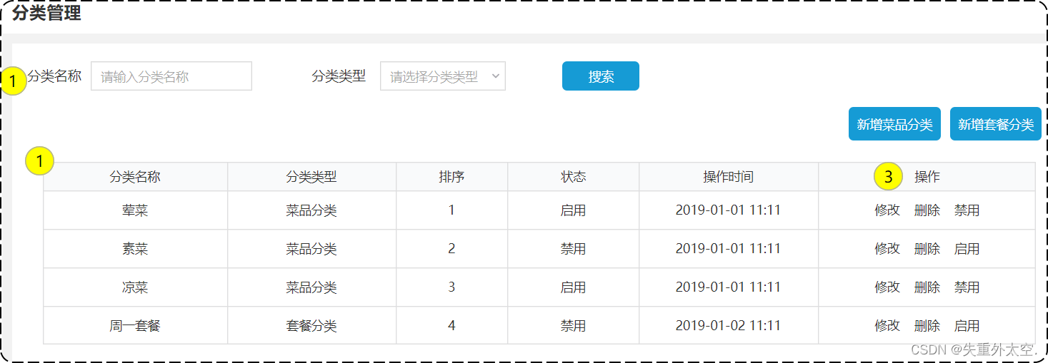 基于SpringBoot+Redis的前后端分离外卖项目-苍穹外卖(四),在这里插入图片描述,第9张