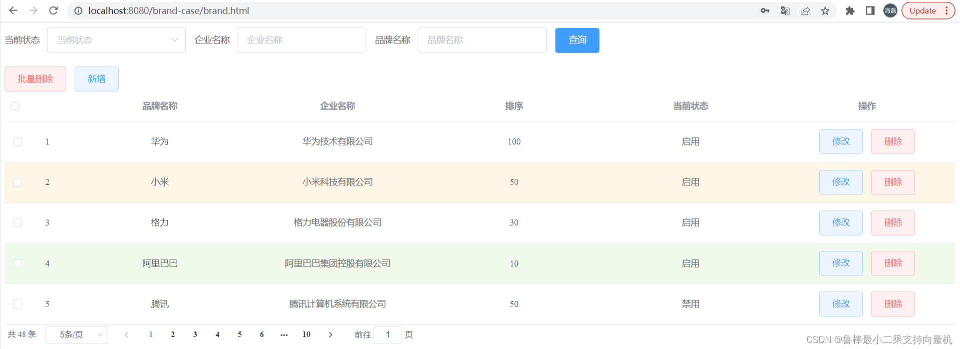 黑马程序员最新版JavaWeb综合案例(前后端完整版),在这里插入图片描述,第13张