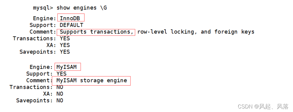 【MySQL】事务(上),第2张