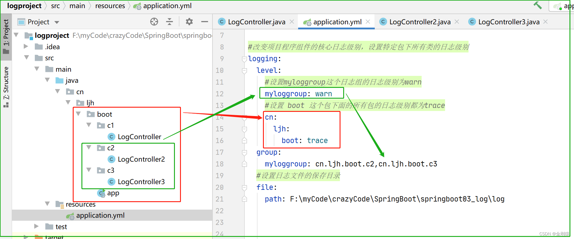23、springboot日志使用入门-- SLF4J+Logback 实现（springboot默认的日志实现），日志打印到控制台及日志输出到指定文件,在这里插入图片描述,第8张