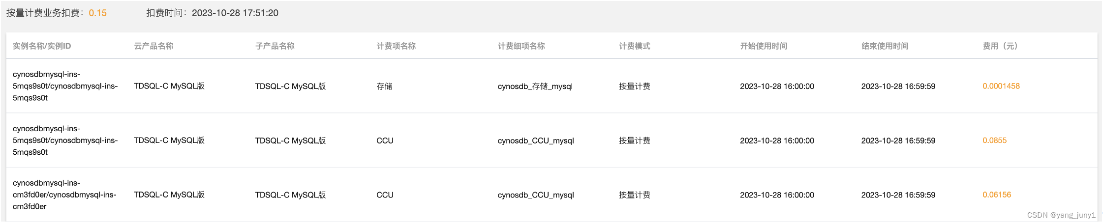 【腾讯云 TDSQL-C Serverless 产品体验】TDSQL-C MySQL Serverless助力企业降本增效直播读后感,在这里插入图片描述,第70张