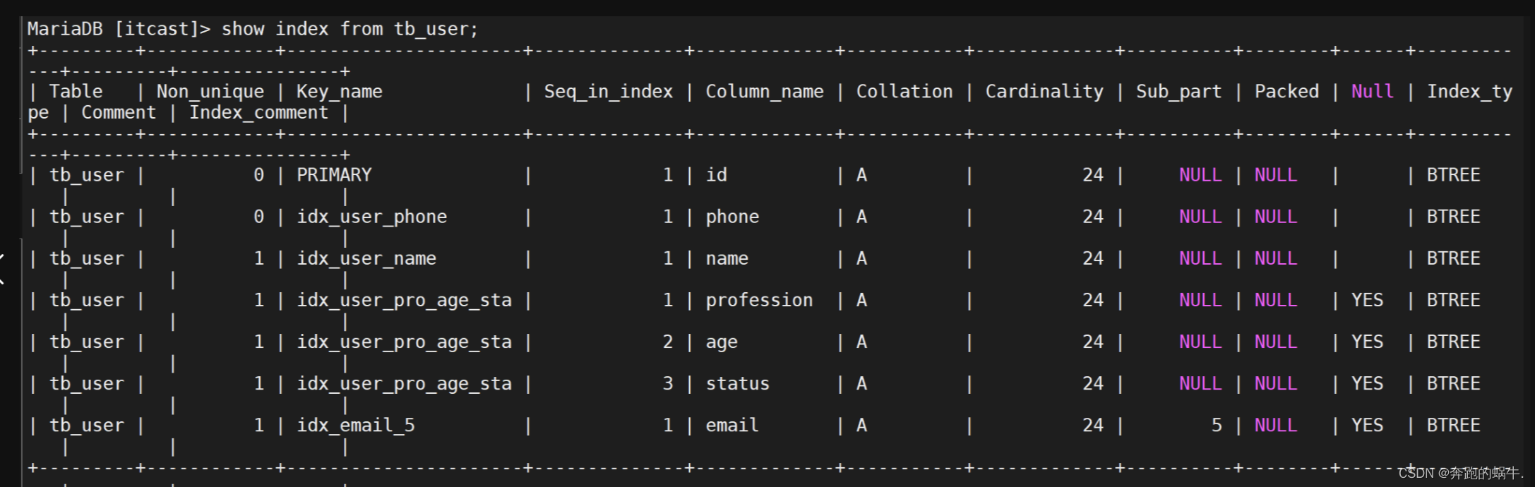 MySQL中的索引index（超详细）,第10张