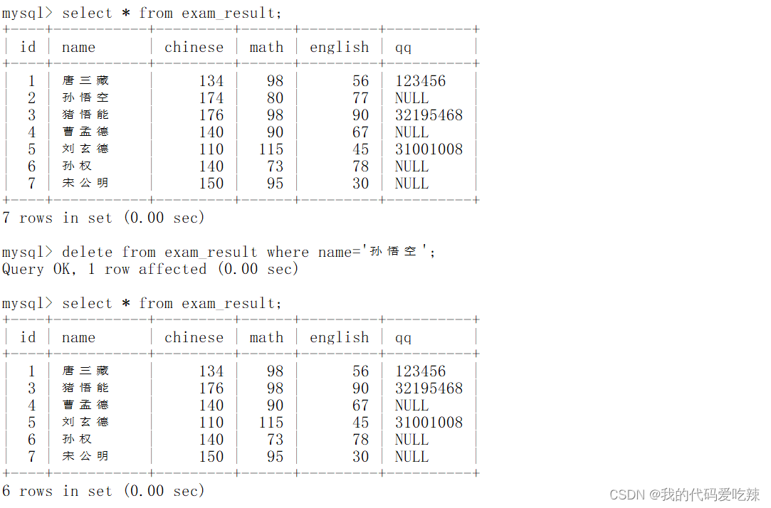 MySQL——表的增删查改,第43张