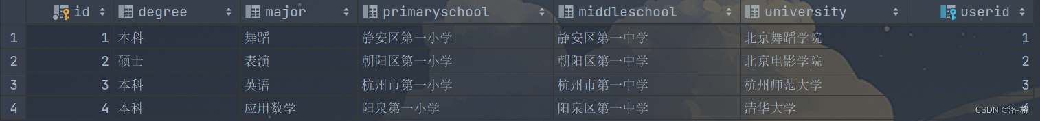 MySQL笔记-多表查询,第10张