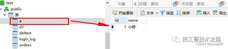 进阶数据库系列（十一）：PostgreSQL 存储过程,Image,第8张