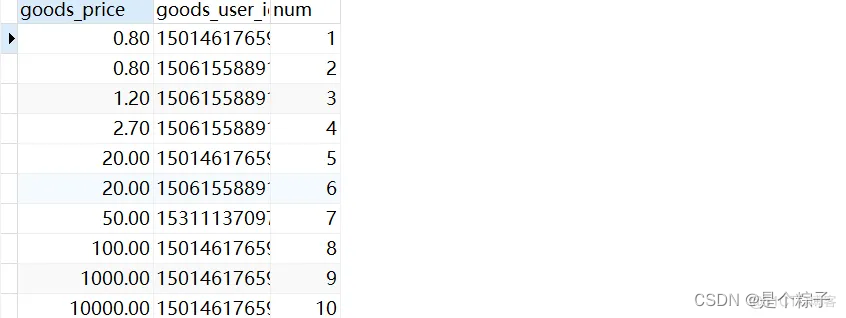 mysql之row,第1张
