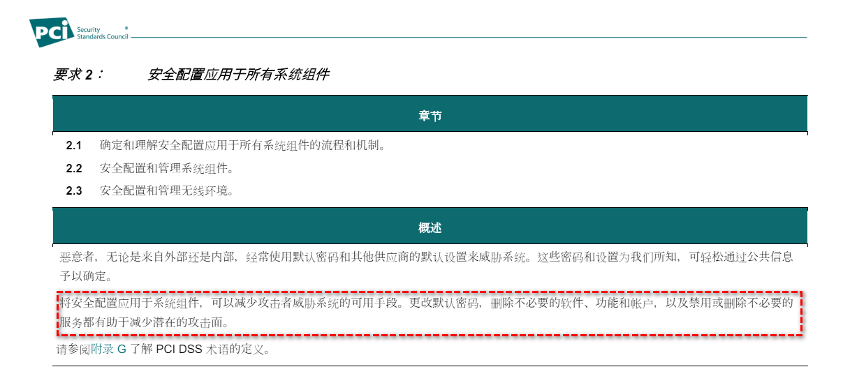 【Azure上云项目实战】 合规性的身份验证与访问控制：在 Azure 中实现符合 PCI DSS 要求的架构设计,在这里插入图片描述,第7张