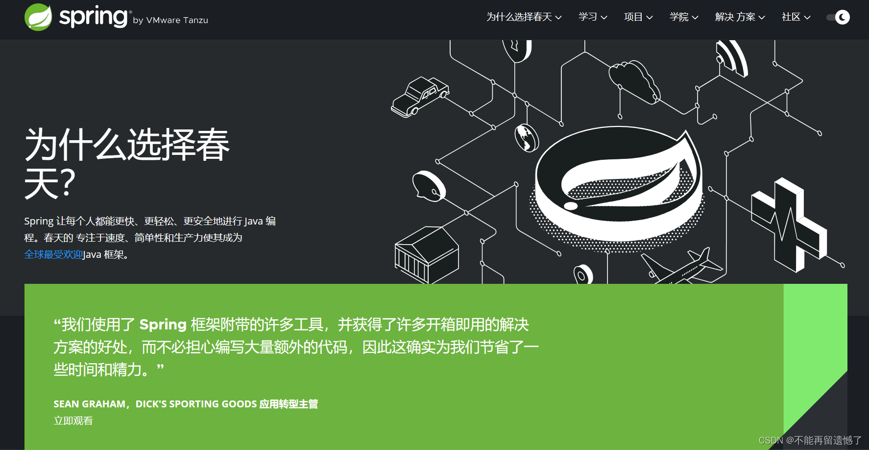 【Spring】Spring是什么？,在这里插入图片描述,第3张