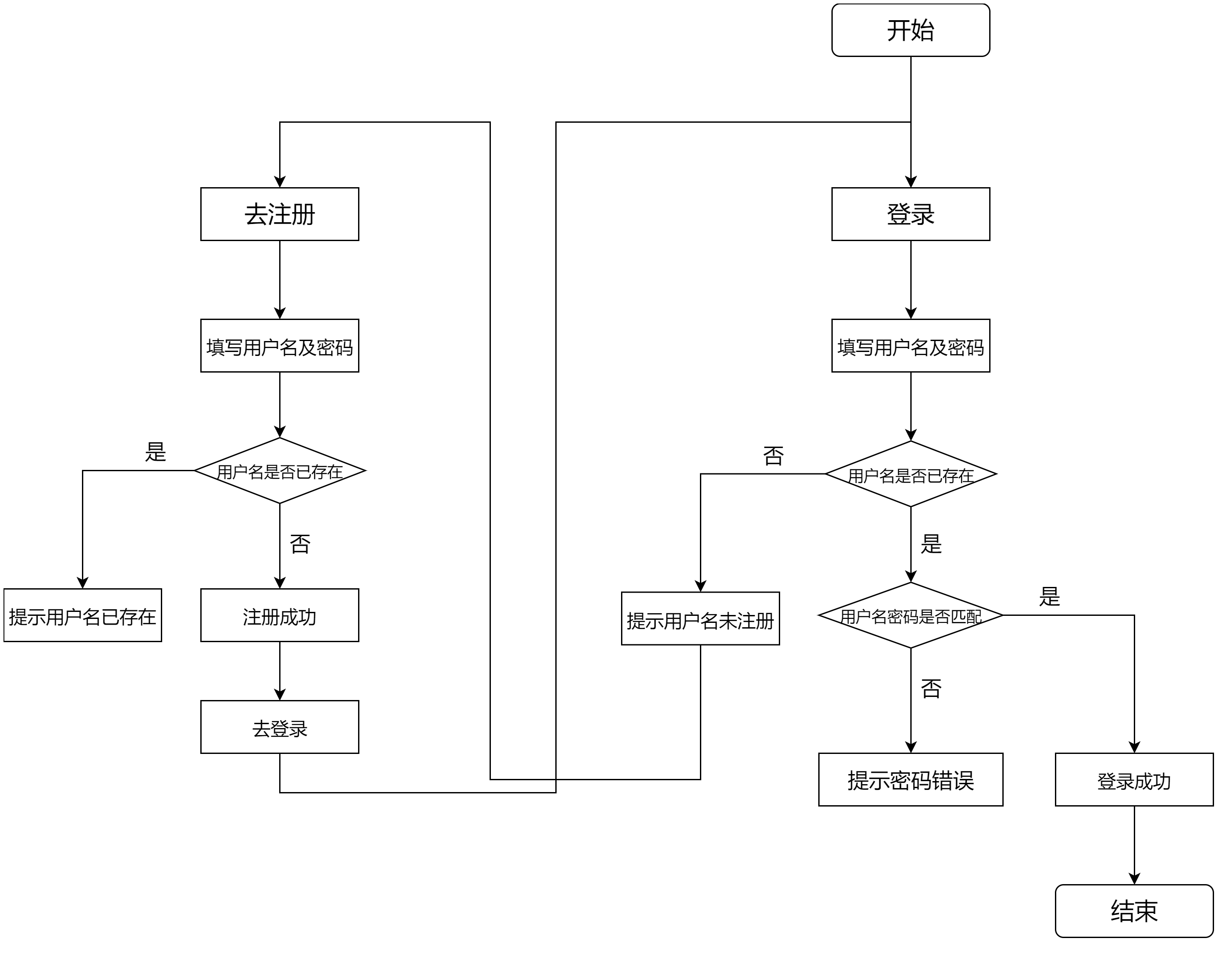 【Unity+MySQL】实现注册登录系统（升级版）,在这里插入图片描述,第10张