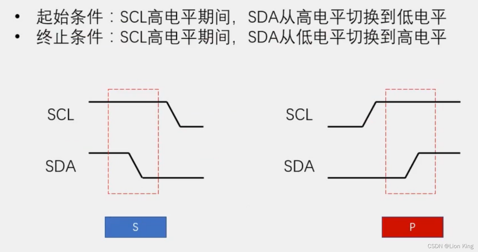 C语言：51单片机看这一篇就够了,第113张