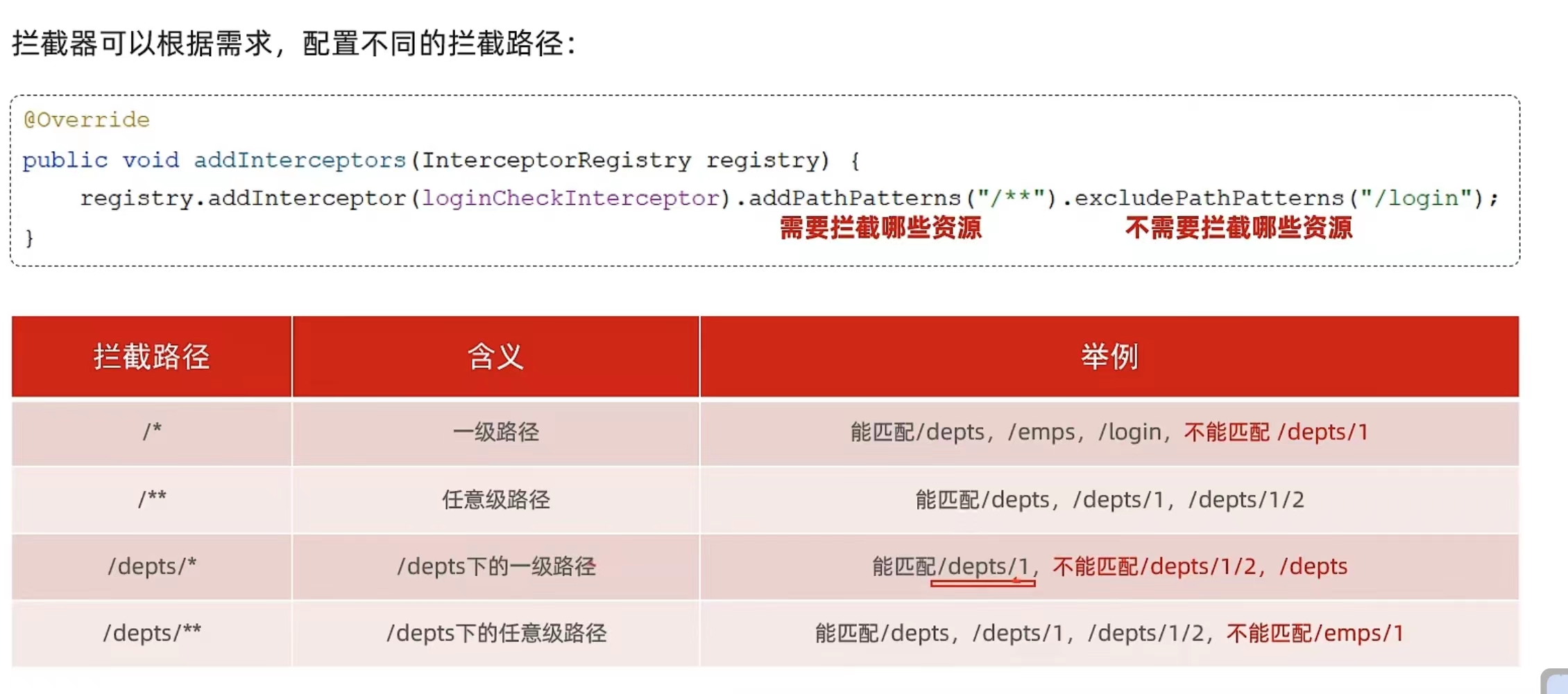 【SpringBoot篇】Interceptor拦截器 | 拦截器和过滤器的区别,请添加图片描述,第8张