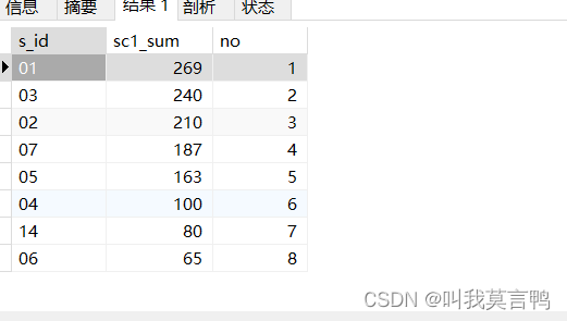 Mysql经典例题练习与总结,在这里插入图片描述,第17张