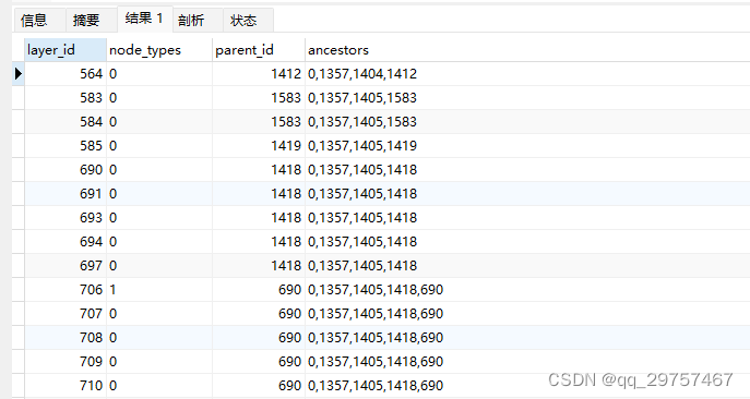 MYSQL： sql中某一个字段内容为用逗号分割的字符串转换成多条数据(适用于部分树机构),在这里插入图片描述,第3张