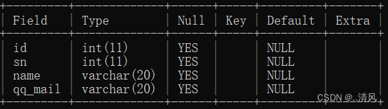 一文带你拿下MySQL之增删查改(基础),第3张