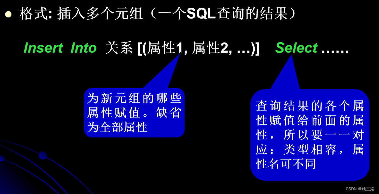 【Access】Access：SQL 语句汇总,第34张
