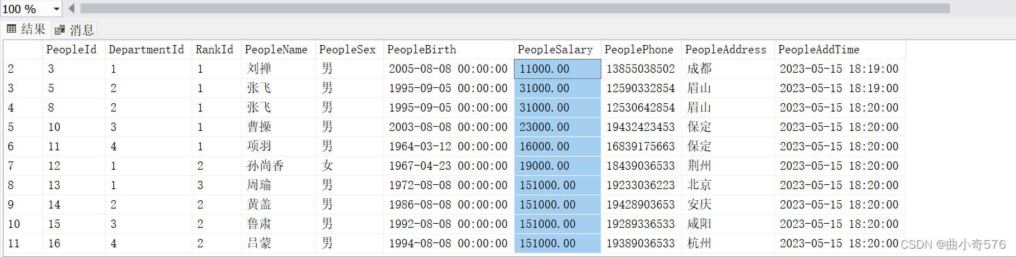 SQL SERVER数据库：SQL看这一篇就看够了（附详细代码及截图）,第22张