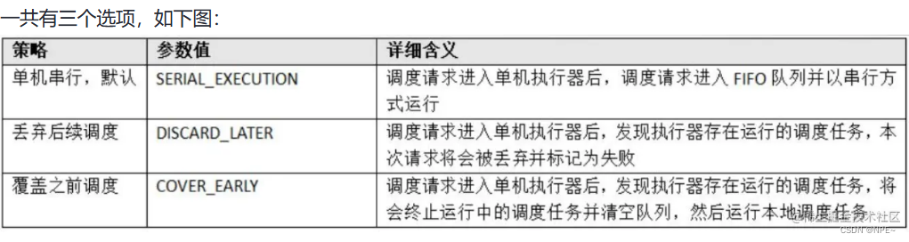 XXL-Job快速入门+详细教程,在这里插入图片描述,第25张
