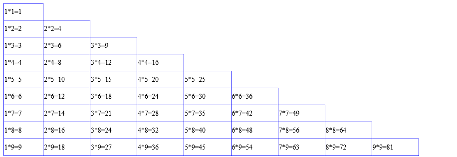 PHP基础入门,1559532760670,第37张