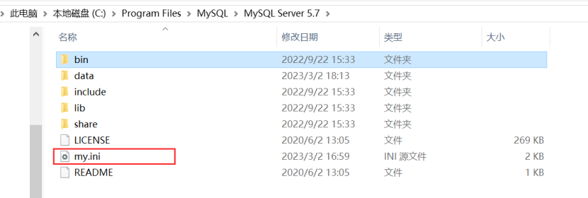 安装的mysql中没有my.ini文件,第10张