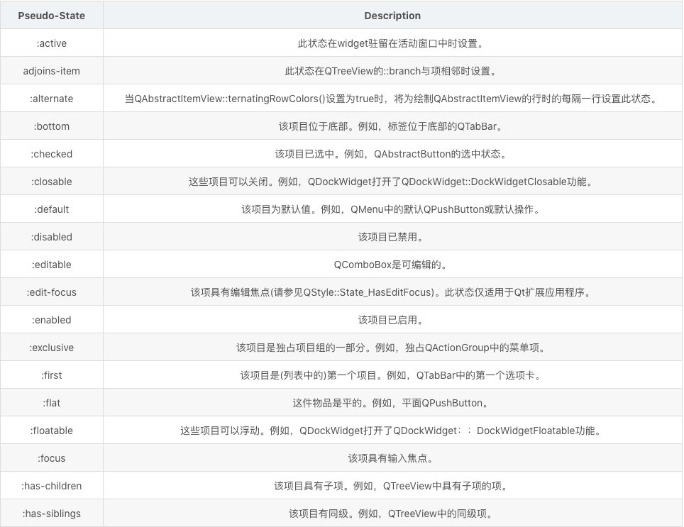 Qt开发学习笔记02,第1张