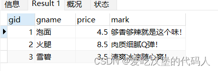 使用jsp、HttpServlet完成一个登录、注册,并用MySQL连接数据进行操作,第4张