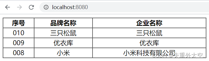 从HTTP到Tomcat：揭秘Web应用的底层协议与高性能容器,在这里插入图片描述,第9张
