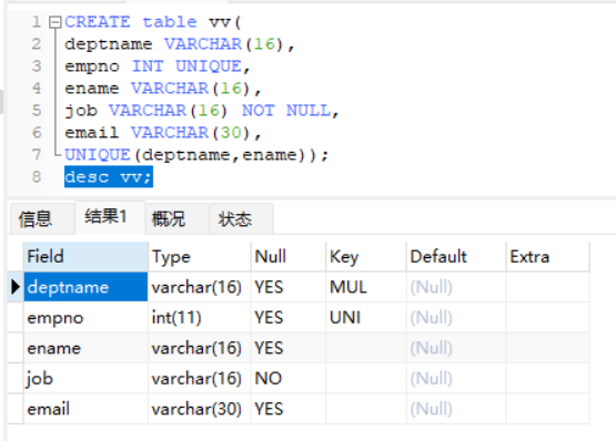 MySQL学习总结（非空约束、唯一约束、主键约束、默认约束、自动增长）,第9张