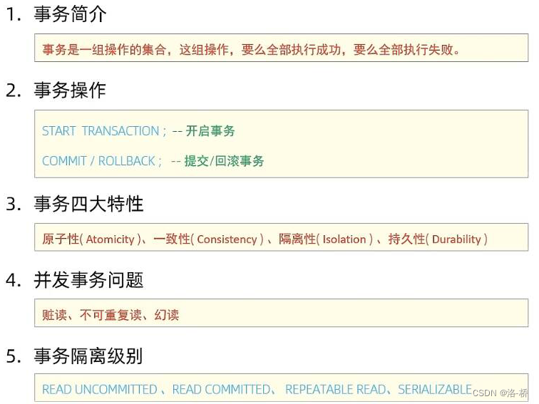 MySQL笔记-多表查询,第54张