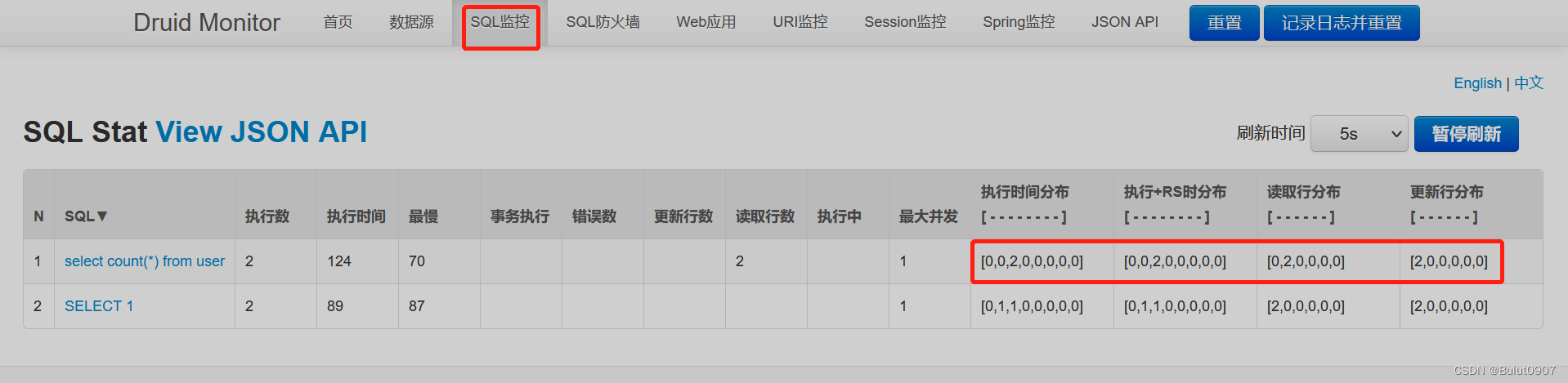 SpringBoot使用Druid连接池 + 配置监控页面(自定义版 + starter版),SQL监控页面,第2张