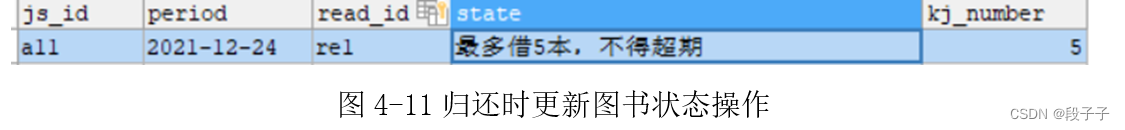 学校图书借阅管理系统(MySQL),在这里插入图片描述,第26张