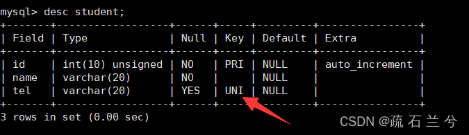 MySQL表的约束,第35张