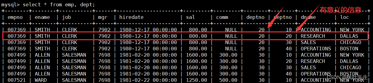 【MySQL系列】MySQL复合查询的学习,在这里插入图片描述,第17张