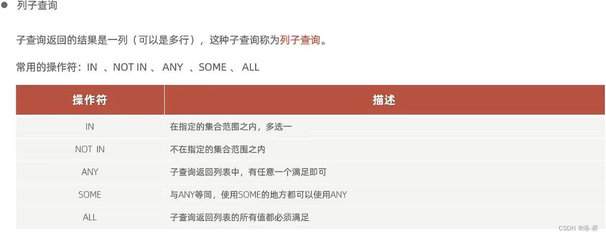MySQL笔记-多表查询,第30张