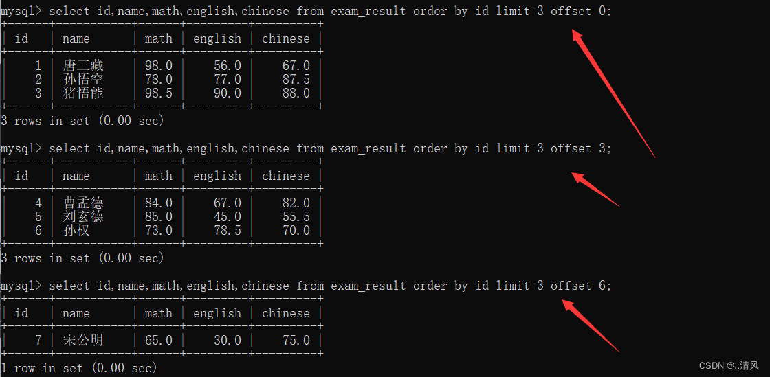 一文带你拿下MySQL之增删查改(基础),第29张