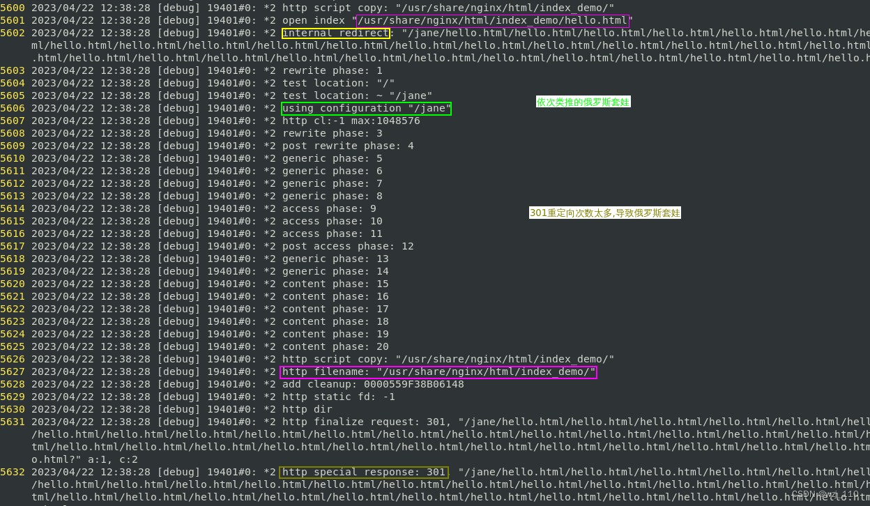 nginx(七十一)root、alias、index、try,第28张