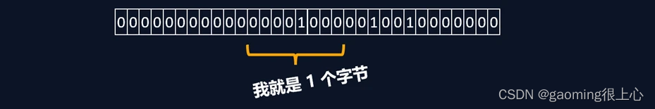 Node.js零基础教程，nodejs新手到高手,在这里插入图片描述,第5张