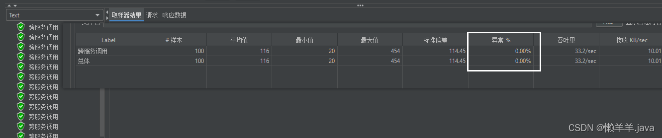 【SpringCloud】通过Redis手动更新Ribbon缓存来解决Eureka微服务架构中服务下线感知的问题,在这里插入图片描述,第13张