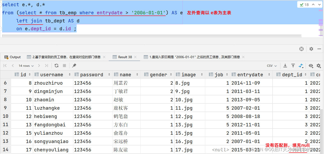 MySQL --- 多表查询 & 驱动表,第26张