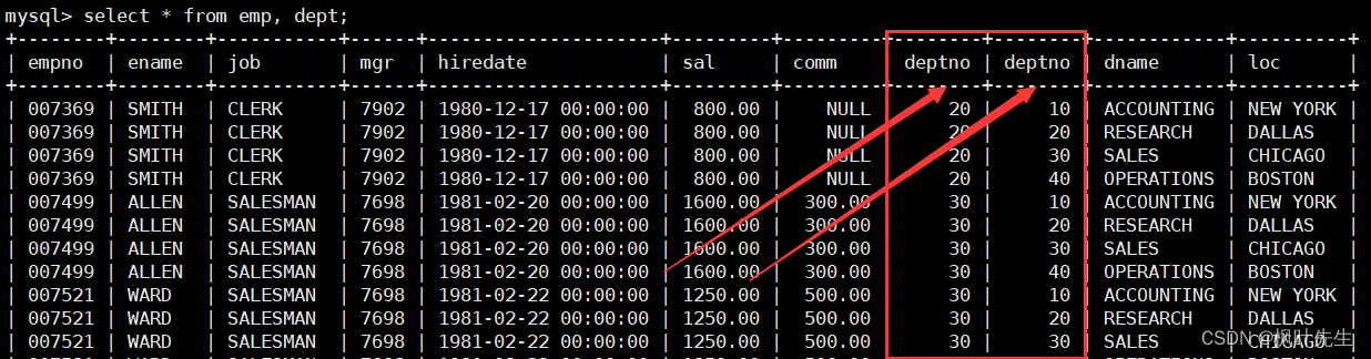 【MySQL系列】MySQL复合查询的学习,在这里插入图片描述,第18张