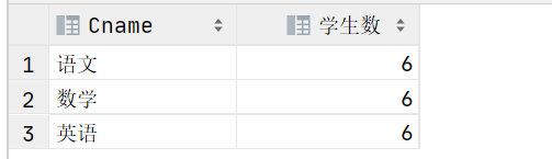 MySQL基础(八)-实战演练经典50题,第46张