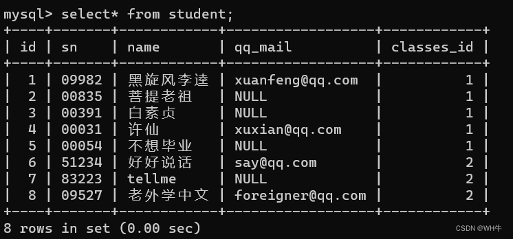 MySQL表的增查（进阶）,第17张