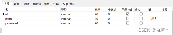 使用Spring+SpringMVC+Mybatis实现留言板的增删改查,第2张