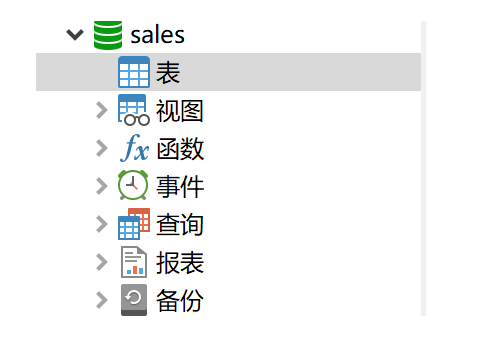 数据库实验1 数据库定义与操作语言实验,第2张