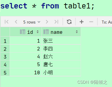 MySQL之触发器,[外链图片转存失败,源站可能有防盗链机制,建议将图片保存下来直接上传(img-8Jfom32U-1682412065271)(E:\Java笔记\数据库\MySQL触发器.assets\image-20230425163852532.png)],第5张